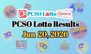 PCSO Lotto Results Jun 20, 2026 (All Draws Today)